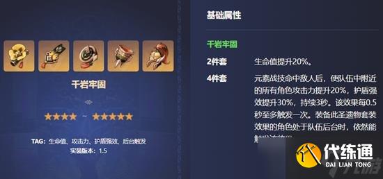 原神芙宁娜适合什么圣遗物 芙宁娜圣遗物推荐