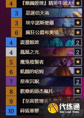 《炉石传说》狂野奥丁战卡组构筑推荐 狂野奥丁战对局思路讲解