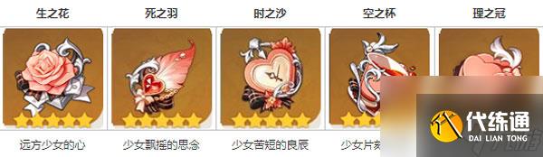 原神被怜爱的少女圣遗物获取攻略