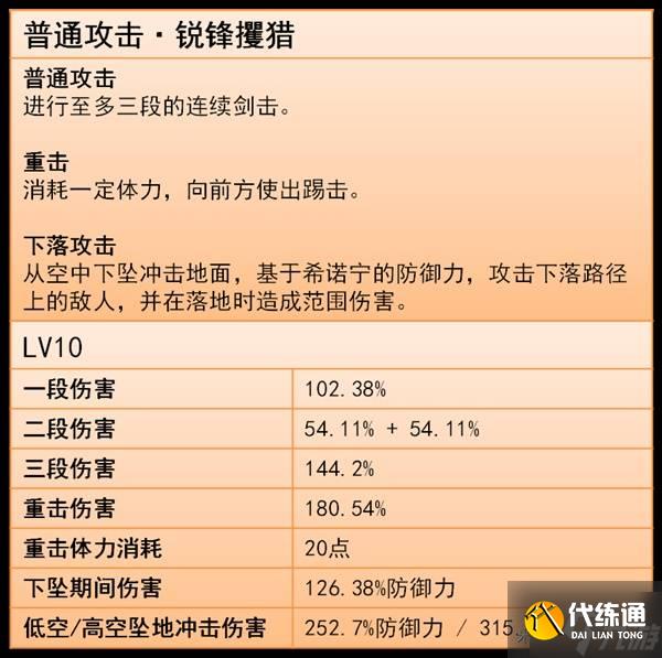 《原神》5.1希诺宁技能效果与培养全解 希诺宁命座及出装解析