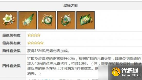 原神恰斯卡圣遗物怎么搭配 恰斯卡圣遗物词条搭配攻略