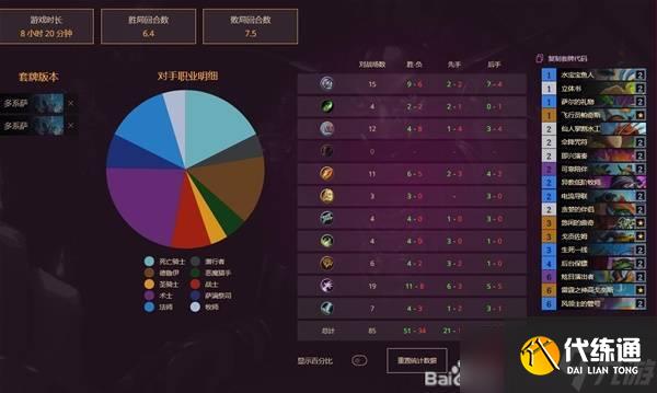 炉石传说多系萨卡组玩法讲解 炉石传说多系萨卡组攻略