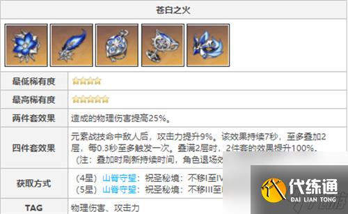 原神苍白之火适合谁