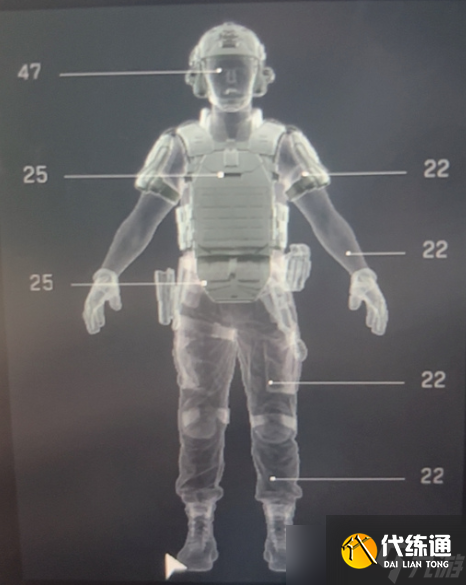 《三角洲行动》大战场手残党通关攻略