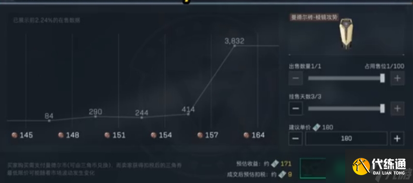 《三角洲行动》蚀金玫瑰外观免费白嫖方法攻略