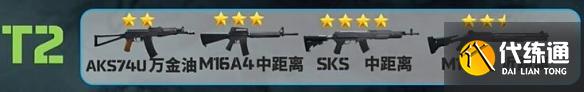 三角洲行动突击兵武器怎么选-突击兵武器排行