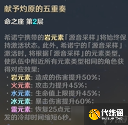 原神希诺宁抽几命比较好用 原神希诺宁命座抽取建议