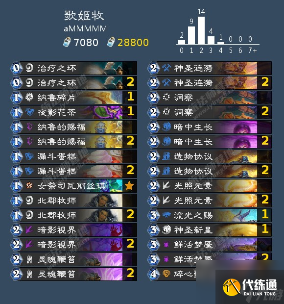 炉石传说歌姬牧卡组怎么样