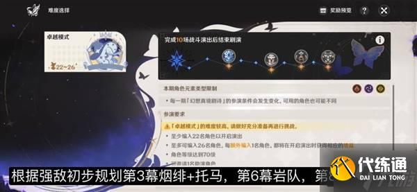 《原神》10月幻想真境剧诗卓越模式攻略