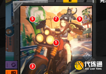 絕區零贈爾麗都第一天怎么過