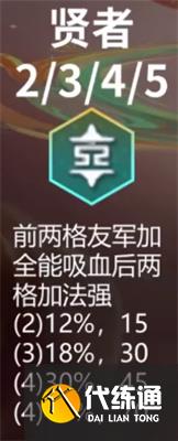 云顶之弈手游S11贤者羁绊效果一览