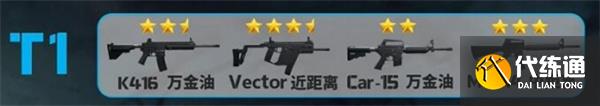 三角洲行动医疗兵武器怎么选