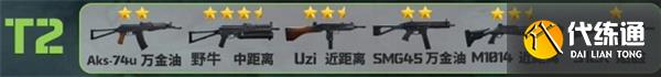 三角洲行动医疗兵武器怎么选