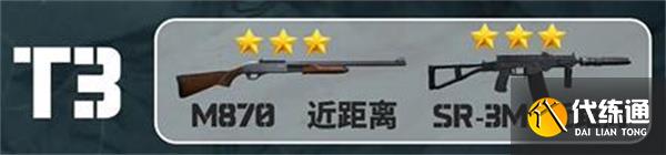 三角洲行动医疗兵武器怎么选