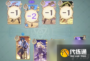 《原神》茶歇时间到怎么过