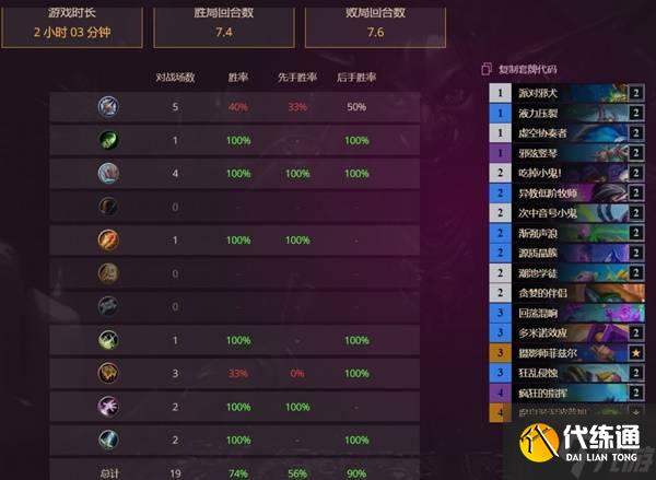 《炉石传说》标准模式疲劳术对战思路讲解 疲劳术起手留牌与对局分析