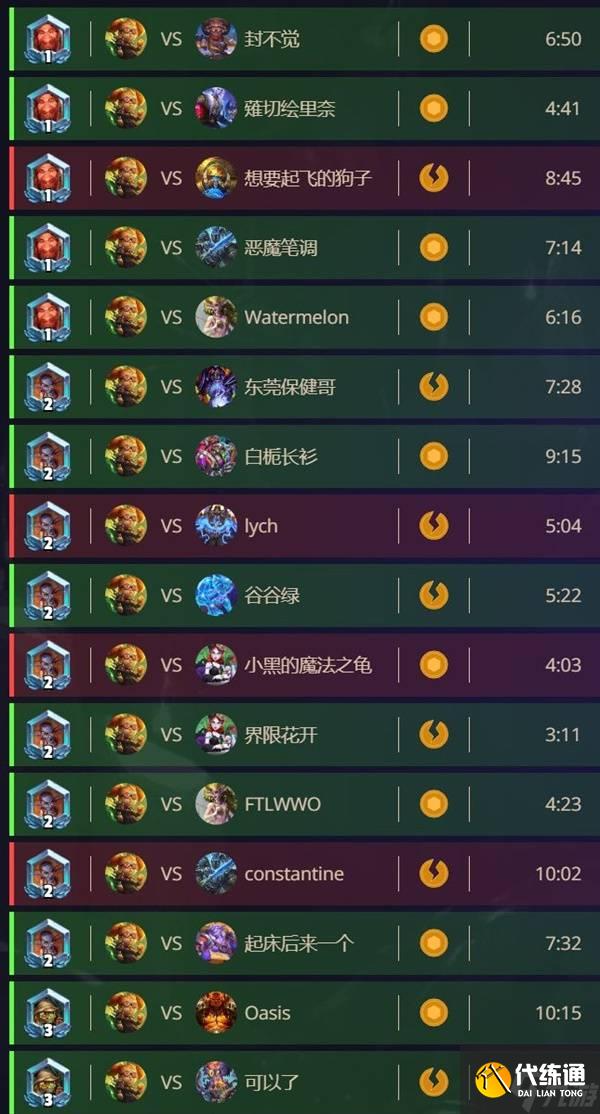 《炉石传说》标准模式疲劳术对战思路讲解 疲劳术起手留牌与对局分析