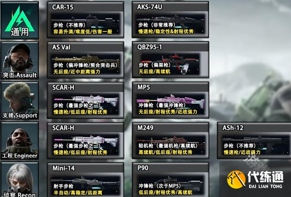 三角洲行动全面战场武器推荐