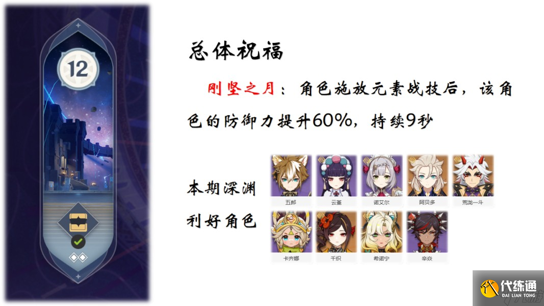 原神5.1深渊阵容推荐及打法攻略-5.1深渊怎么打