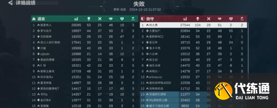 三角洲行动M4A1和CAR-15哪个好用