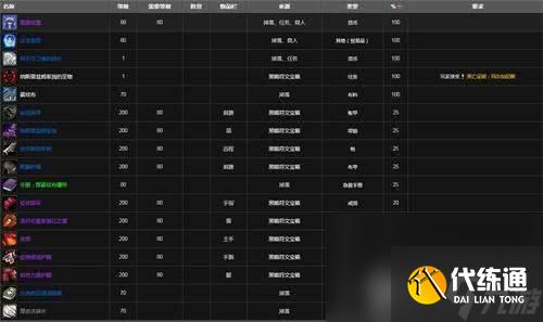 魔兽世界新三本任务接取地点在哪 新三本任务接取地点分享