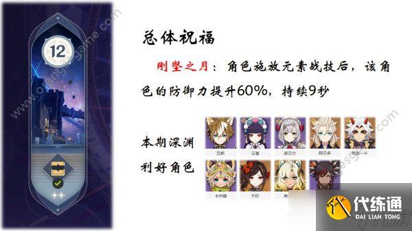 原神5.1深渊12层满星通关指南 5.1深境螺旋全通关攻略[多图]