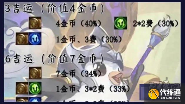 金铲铲之战吉星多少层出纹章好 吉星几层出纹章推荐