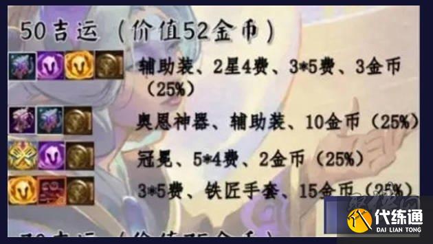 金铲铲之战吉星多少层出纹章好 吉星几层出纹章推荐