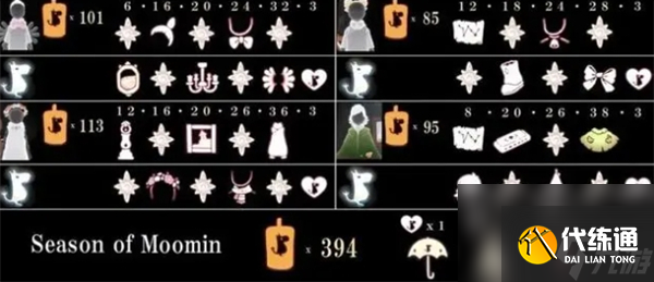 光遇姆明季礼包价格一览