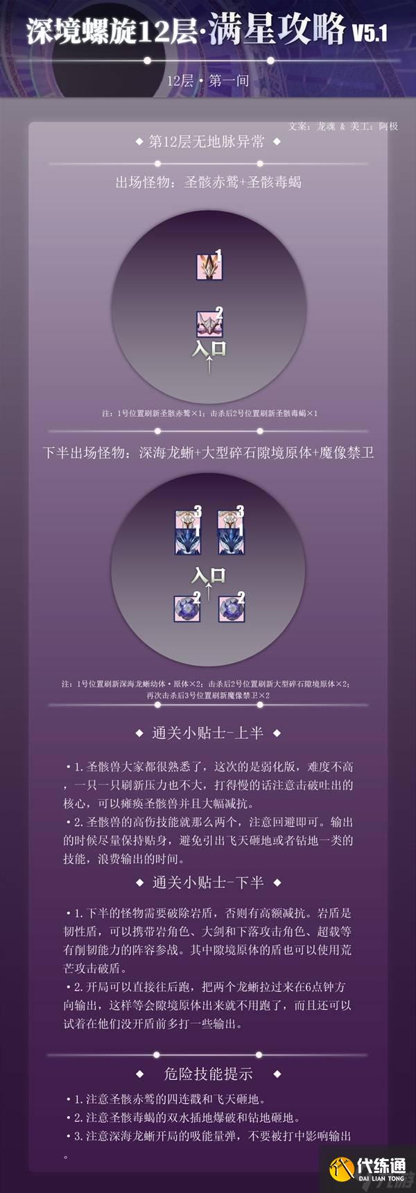 《原神》5.1版本深渊第12层打法及配队推荐