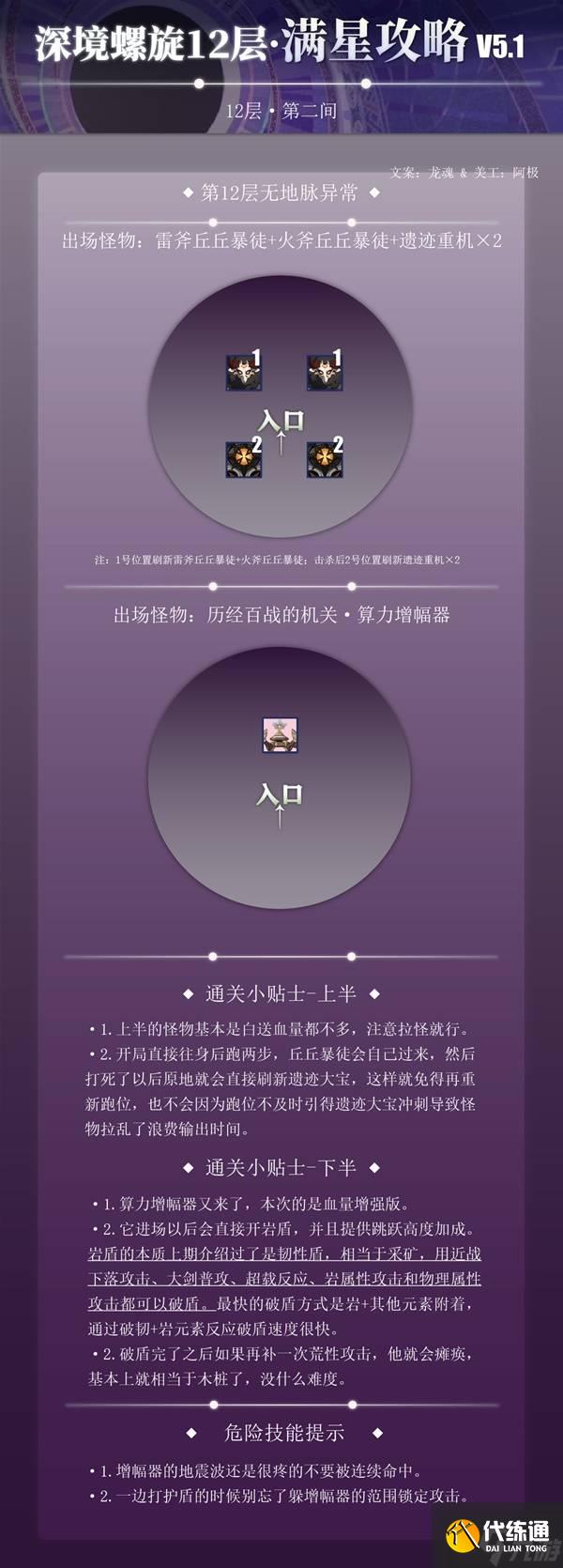 《原神》5.1版本深渊第12层打法及配队推荐