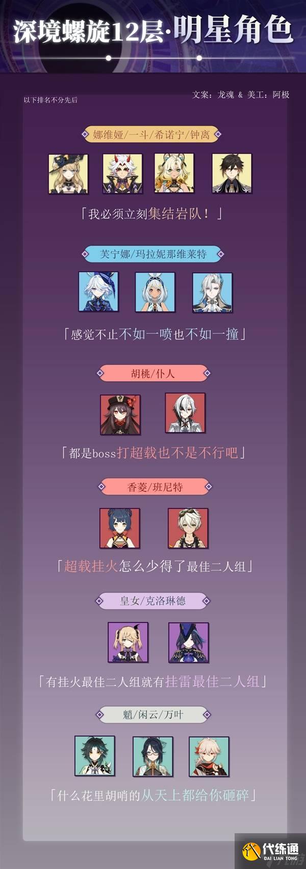 《原神》5.1版本深渊第12层打法及配队推荐