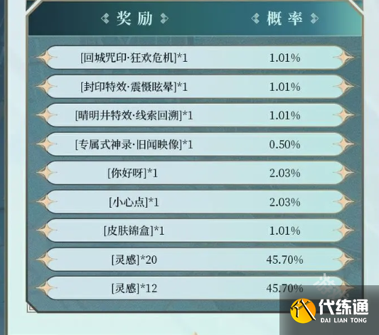 决战平安京第五人格联动寻觅之径活动玩法介绍