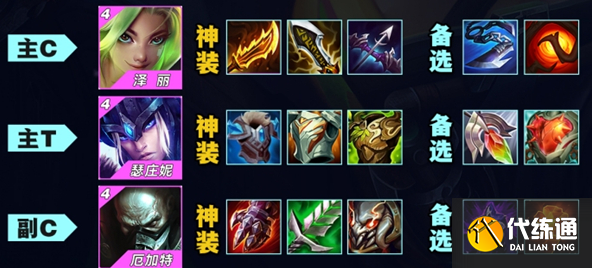 金铲铲之战S9皮城枪怎么玩