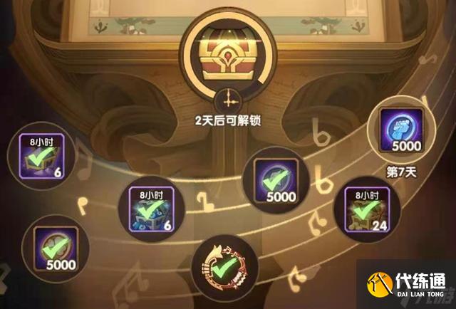 劍與遠征第二個音符介紹:揭開神秘力量的面紗