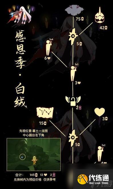 光遇敬礼护卫先祖兑换图是什么-光遇敬礼护卫先祖兑换图一览2023