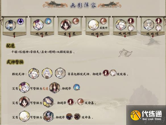 《陰陽師》幻弈之局陣容搭配推薦：最佳組合與戰術解析