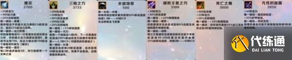 英雄联盟EZ怎么玩