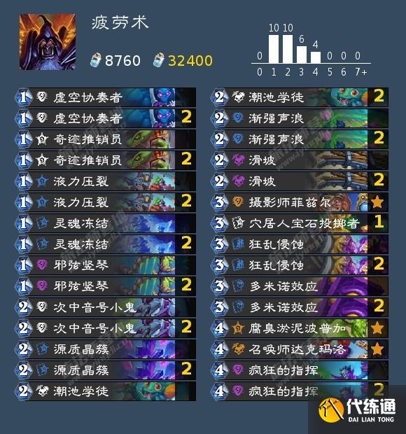 爐石傳說國服術(shù)士卡組推薦