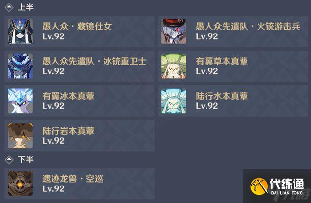 《原神》深渊队伍推荐：最强组合解析与角色搭配技巧