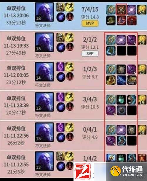 LOL-光头瑞兹全方位深度攻略-出装天赋加点玩法技巧一应俱全