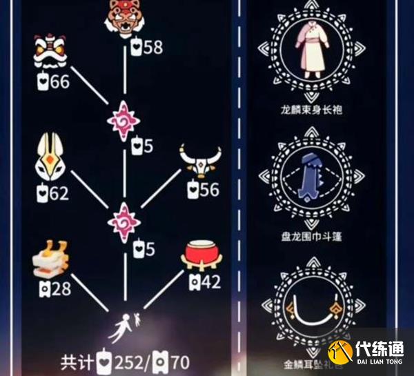 光遇2024春節(jié)先祖可以兌換什么