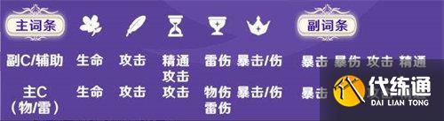 原神菲谢尔值得培养吗 原神菲谢尔培养建议推荐