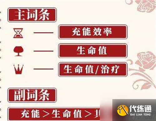 原神班尼特怎么培养 原神班尼特培养武器圣遗物推荐