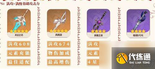 原神班尼特怎么培养 原神班尼特培养武器圣遗物推荐