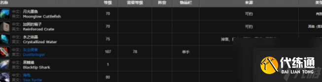 魔兽世界月光墨鱼在哪钓 魔兽世界月光墨鱼钓取位置介绍