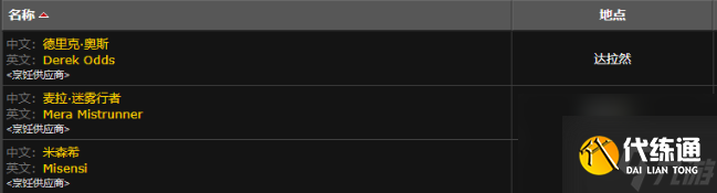 魔兽世界月光墨鱼在哪钓 魔兽世界月光墨鱼钓取位置介绍