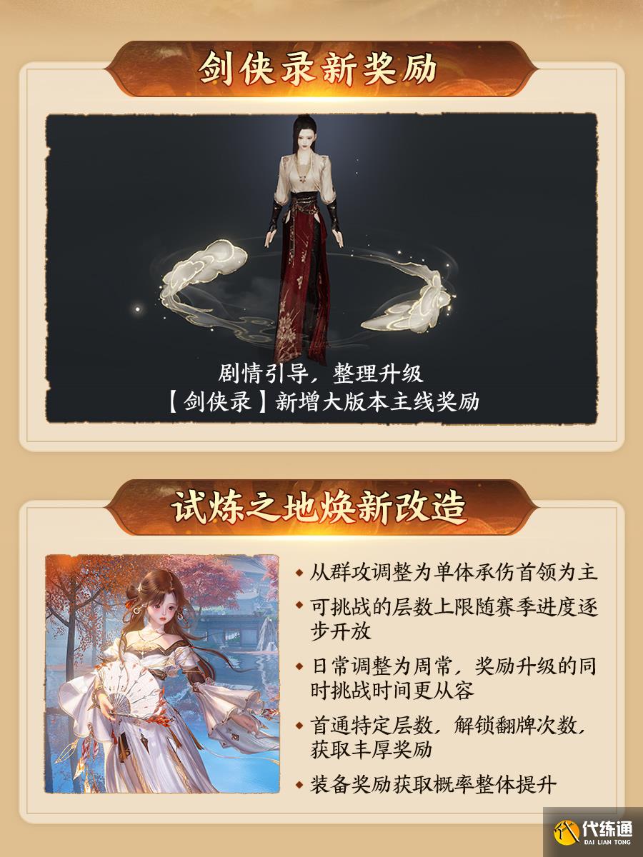 130级征程开启! 《剑网3》年度资料片“丝路风语”公测上线