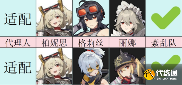 絕區(qū)零柏妮思能不能堆雙暴