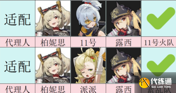 絕區(qū)零柏妮思能不能堆雙暴